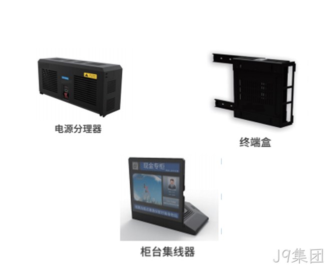 柜台三宝