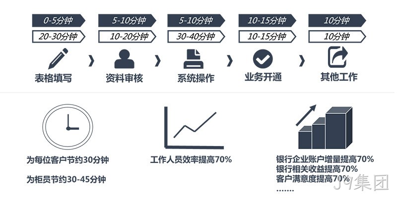 未标题-3